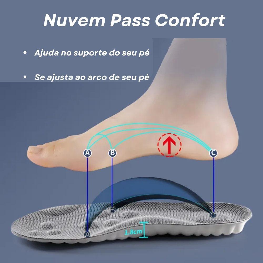 Nuvem Pass Confort® - Palmilha Ortopédica - QG Shopping